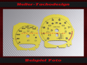 Speedometer Discs for Porsche Boxster 981 Cayman 718 GT4...