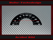 Tacho Aufkleber für Harley Davidson Fat Boy FLSTFI...