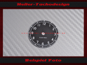 Clock Dial Jaguar XK 120 / 140 / 150