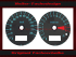 Speedometer Disc for Kawasaki Ninja ZX-6R 2000 to 2003