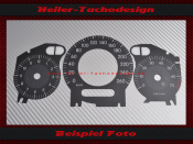 Speedometer dial Mercedes W211 E Klasse W209 CLK W219 CLS...