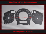 Tachoscheiben für Mercedes W211 E Klasse W209 CLK...