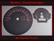 Tachoscheiben für Mini R56 R60 ohne Navigations...