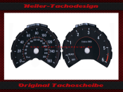 Speedometer Discs for BMW 1 Series 2 Series X1 F20 F22...