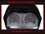 Tachoscheiben für BMW 1er 2er X1 F20 F22 F23 F45 F48 Sport 160 Mph zu 260 Kmh 7500 UPM