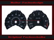 Speedometer Discs for BMW 1 Series 2 Series X1 F20 F22...