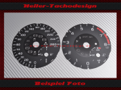 Tachoscheibe für Mercedes ML W166 M Klasse Benzin...