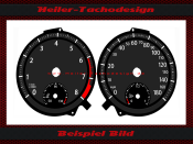 Speedometer Disc for VW Golf 7 GTI