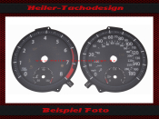 Speedometer Disc for VW Golf 7 GTI