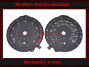 Tachoscheibe für VW Golf 7 GTI