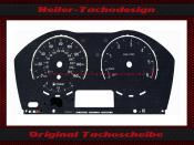 Speedometer disc for BMW 1 Series 2 Series X1 F20 F21 F22...