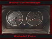 Tachoscheibe für BMW 1er 2er X1 F20 F21 F22 F23 F45 F46 F48 Sport 160 Mph zu 260 Kmh 7500 UPM