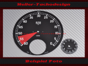 Drehzahlmesser Scheibe Jaguar MK4 XK 120 / XK 140...