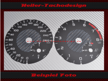Speedometer dials for Mercedes ML W166 GL X166 G350 ///AMG Design Configurator