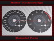 Speedometer Disc for Mercedes ML W166 GL X166 G350 AMG...