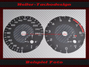 Tachoscheibe Mercedes ML W166 GL X166 G350 AMG Design