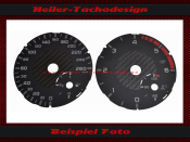 Speedometer dials for Mercedes ML W166 GL X166 G350 ///AMG Design Configurator