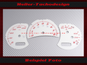 Speedometer Discs for Porsche Boxster Cayman 986 Facelift...
