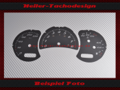Speedometer Discs for Porsche Boxster Cayman 986 Facelift...