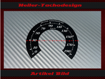 Speedometer Sticker for Harley Davidson E Glide Ultra Classic FLHTCU 2012 Ø80 Mph to Kmh