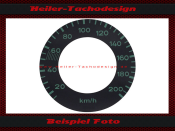 Speedometer Sticker for Porsche 356 120 Mph to 200 Kmh...
