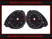 Speedometer Discs for Audi Q5 Diesel