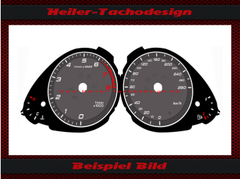 Tachoscheiben für Audi Q5 Benzin