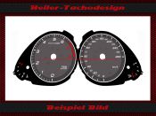 Speedometer Discs for Audi Q5 Petrol