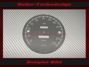 Speedometer Disc for Jaguar XK 150 Ø 110,0 mm 2...