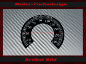 Tacho Aufkleber für Harley Davidson Road Glide FLTRX...
