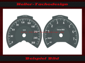 Speedometer Discs for BMW 1er 2er X1 F20 F22 F23 F45 F48...