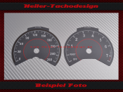Speedometer Discs for BMW 1er 2er X1 F20 F22 F23 F45 F48 ///M Design Petrol Facelift