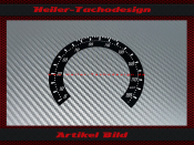 Tacho Aufkleber für Harley Davidson Fat Boy CVO...
