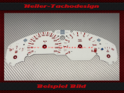 Speedometer Disc for BMW Z3 E36 M3 280 Kmh