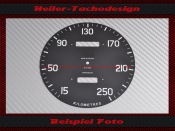 Speedometer Disc for Norton BSA Triumph Ariel Smiths...