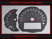 Speedometer Diss for BMW Mini 3 Cooper One F54 F55 F56 F57 160 Mph to 260 Kmh
