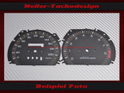 Speedometer Discs for Honda Pacific Coast PC 800 Typ RC...
