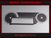 Speedometer Disc BMW R1200 RT LC from 2014 Mph to Kmh