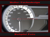 Tachoscheibe für BMW R1200 RT LC EZ ab 2014 Mph zu Kmh