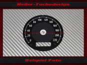 Speedometer Disc for Harley Davidson Dyna Low Rider 2015...
