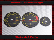 Speedometer Dials for Honda CBR 600f pc 35