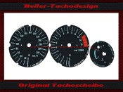 Speedometer Dials for Honda CBR 600f pc 35