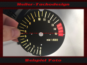 Speedometer Dials for Honda CBR 600f pc 35