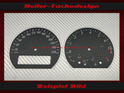 Tachoscheibe für BMW X3 E83 Benzin 2003 bis 2010 Mph zu Kmh