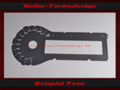 Tachoscheibe BMW R1200 R LC ab 2014 Mph zu Kmh