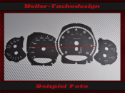 Speedometer Discs for Porsche 911 991 Turbo S 225 Mph to 350 Kmh