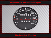 Speedometer Dial Porsche 911 Carrera Modell 1984 - 1989...