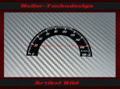 Tacho Aufkleber für Harley Davidson XG750 Street 750...