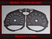 Tachoscheibe f&uuml;r Mercedes C63 GLC GLC300 C 253 X 253...