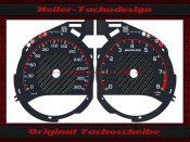 Speedometer Disc for Mercedes C63 GLC GLC300 C 253 X 253...